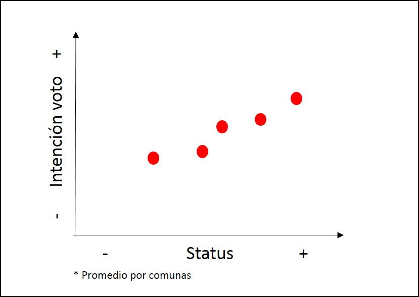 :scale 50%