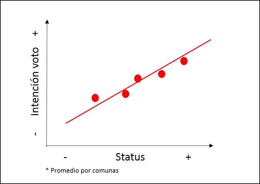 :scale 50%