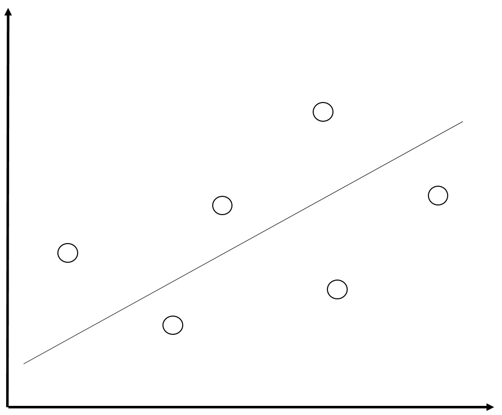 :scale 50%